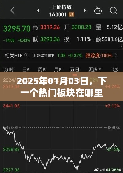 下一個(gè)熱門(mén)板塊預(yù)測(cè),聚焦2025年行業(yè)趨勢(shì)