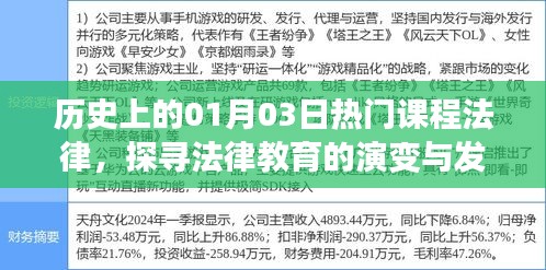 歷史上的法律教育演變,探尋法律課程的發(fā)展之路