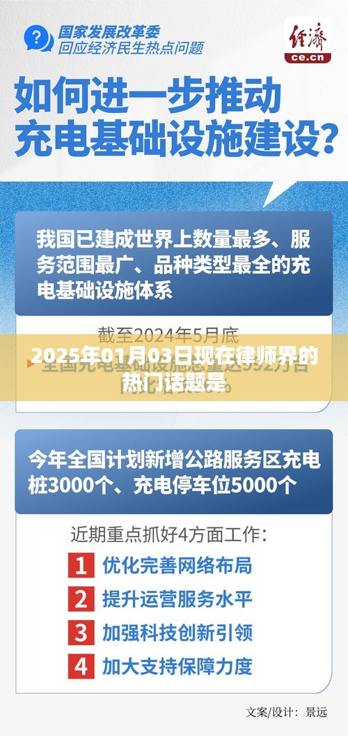 律師界熱議話題前瞻,2025年行業趨勢解析
