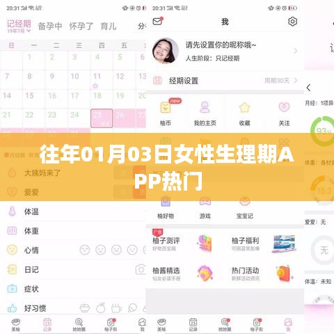 女性生理期APP熱門排行(歷年一月份數(shù)據(jù))