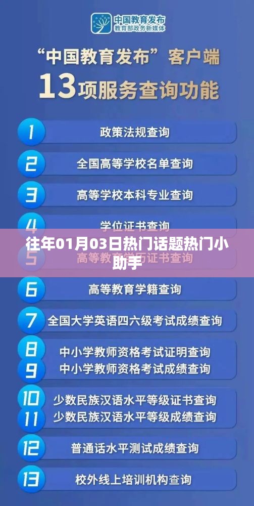 熱門話題小助手,歷年一月三日熱點(diǎn)解析