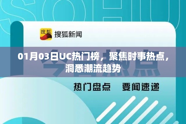 UC熱門榜時事熱點聚焦,洞悉潮流趨勢