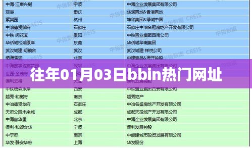 往年1月3日bbin熱門網址概覽