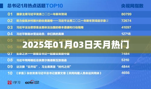 天月熱門資訊,2025年1月3日最新動態