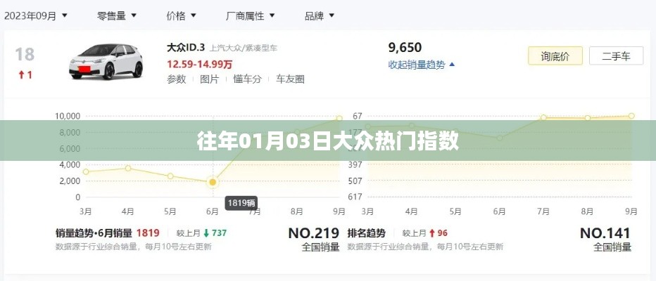 破衲疏羹 第4頁