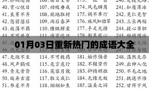 最新熱門成語大全,一網(wǎng)打盡