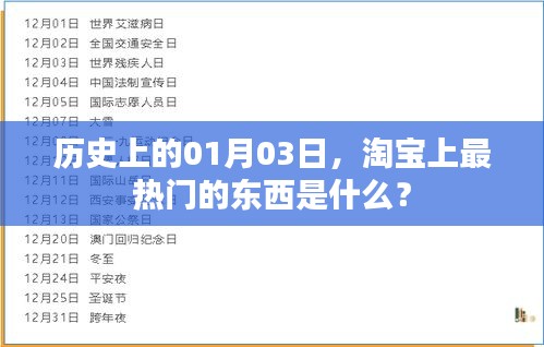 淘寶一月三日熱門商品回顧