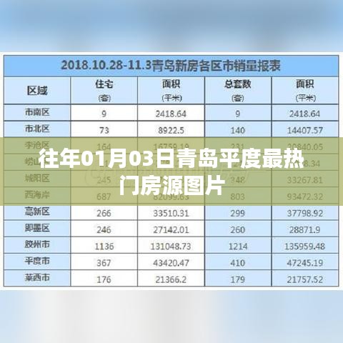 青島平度熱門房源圖片精選，日期回顧