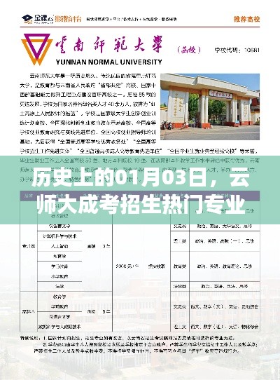 云師大成考招生熱門專業(yè)及歷史一月三日事件解析