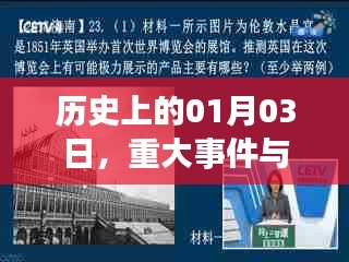 歷史上的大事件,一月三日回顧與熱門(mén)入口