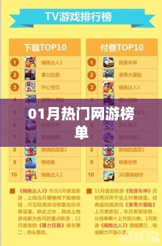 網游熱門榜單揭曉,一月份游戲排行出爐