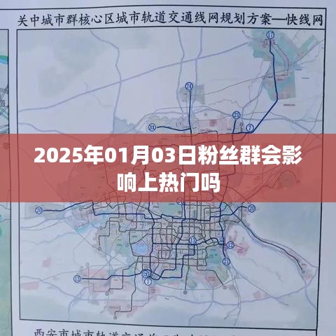 粉絲群對熱門趨勢的影響分析,日期與關聯探討