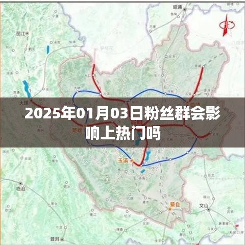 粉絲群對熱門趨勢的影響分析,日期與關聯探討