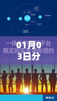 熱門(mén)趨勢(shì)解析,最新日期分付動(dòng)態(tài)