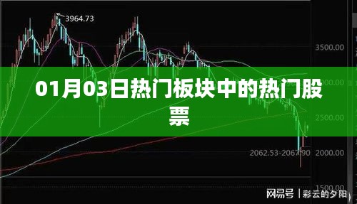 熱門板塊股票風向標,最新熱門股票動態(附日期)