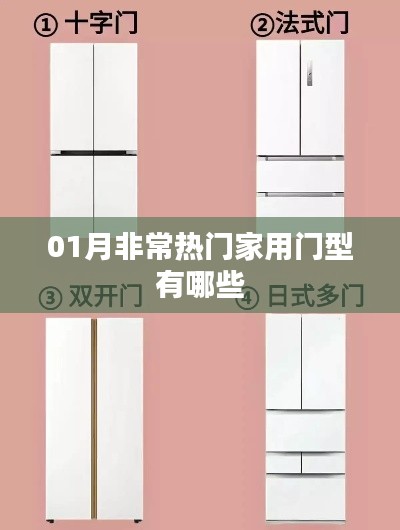 熱門家用門型大盤點,一月份精選推薦