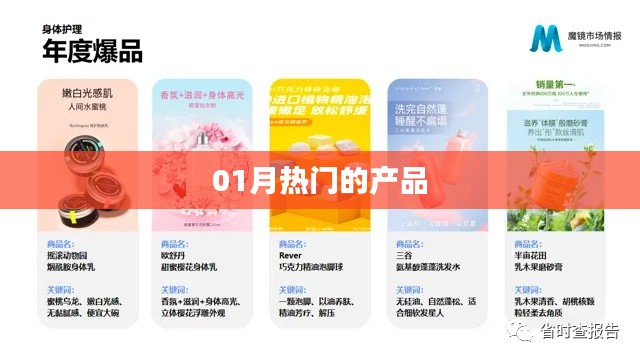 最新熱門產品大盤點