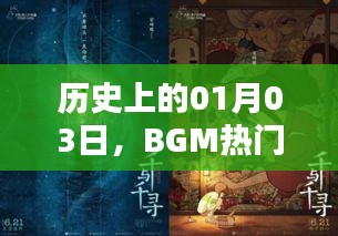 歷史上的今日探秘,BGM熱門素材的起源與發(fā)展