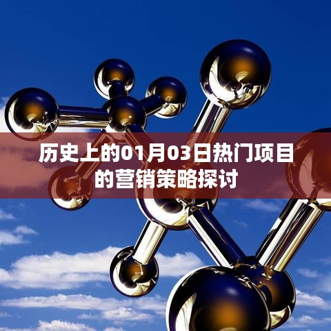 歷史熱門項目營銷策略探討,一月三日視角下的洞察與實踐