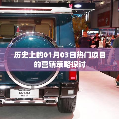 歷史熱門項目營銷策略探討,一月三日視角下的洞察與實踐