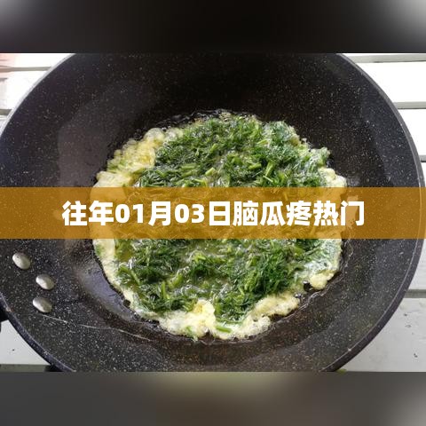 腦瓜疼熱門事件回顧，歷年一月初的熱點解析
