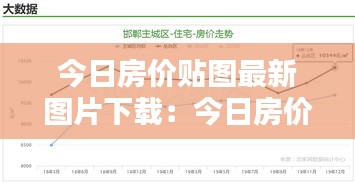 今日房價貼圖最新圖片下載:今日房價走勢如何