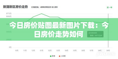 今日房價貼圖最新圖片下載:今日房價走勢如何