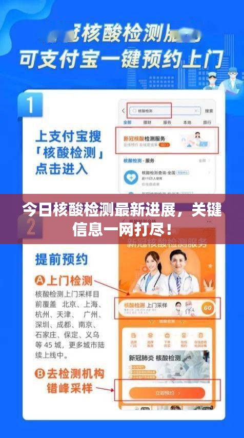 今日核酸檢測(cè)最新進(jìn)展,關(guān)鍵信息一網(wǎng)打盡!