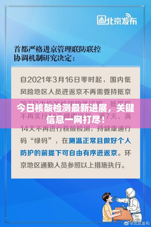 今日核酸檢測(cè)最新進(jìn)展,關(guān)鍵信息一網(wǎng)打盡!