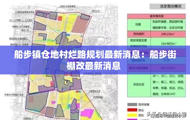 船步鎮(zhèn)倉地村爛路規(guī)劃最新消息:船步街棚改最新消息