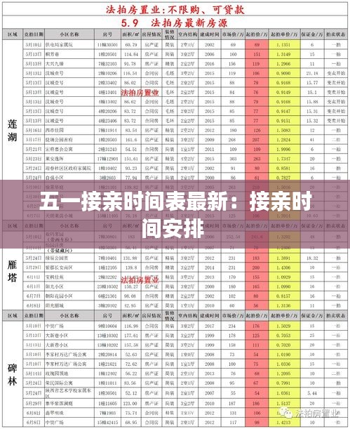 五一接親時間表最新:接親時間安排
