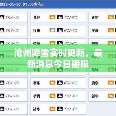 滄州降雪實時更新,最新消息今日播報