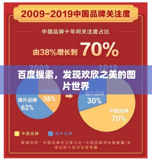 百度搜索,發現歡欣之美的圖片世界