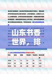 山東書香世界,排名與影響力深度解析!