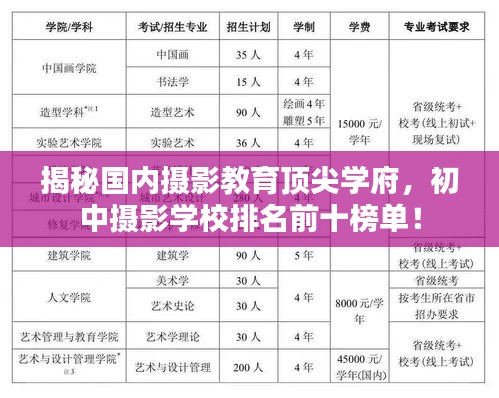 揭秘國內攝影教育頂尖學府,初中攝影學校排名前十榜單!