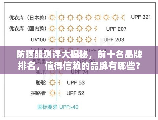 防曬服測評大揭秘,前十名品牌排名,值得信賴的品牌有哪些?