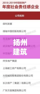 揚州建筑企業(yè)排名TOP10,行業(yè)翹楚引領(lǐng)發(fā)展潮流,引領(lǐng)行業(yè)走向新篇章