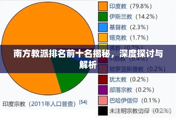 南方教派排名前十名揭秘,深度探討與解析