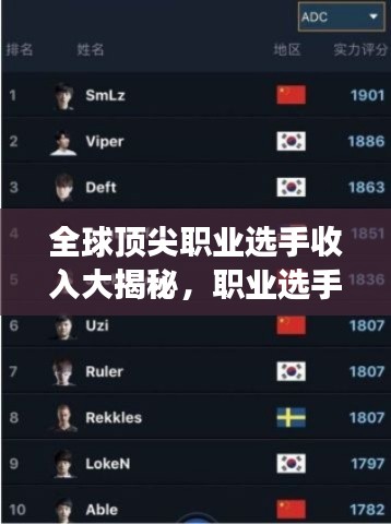 全球頂尖職業(yè)選手收入大揭秘,職業(yè)選手收入排名榜單重磅出爐!