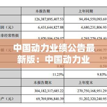 中國(guó)動(dòng)力業(yè)績(jī)公告最新版:中國(guó)動(dòng)力業(yè)務(wù)