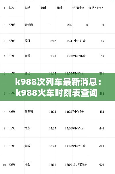 k988次列車最新消息:k988火車時刻表查詢