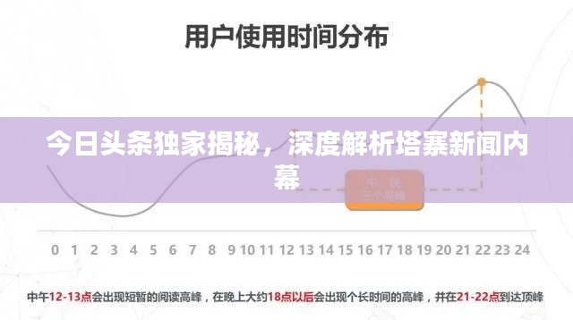 今日頭條獨家揭秘,深度解析塔寨新聞內幕