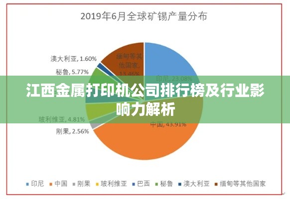 江西金屬打印機公司排行榜及行業影響力解析