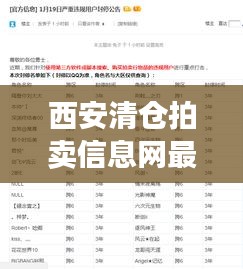 西安清倉拍賣信息網(wǎng)最新:西安拍賣行排行榜