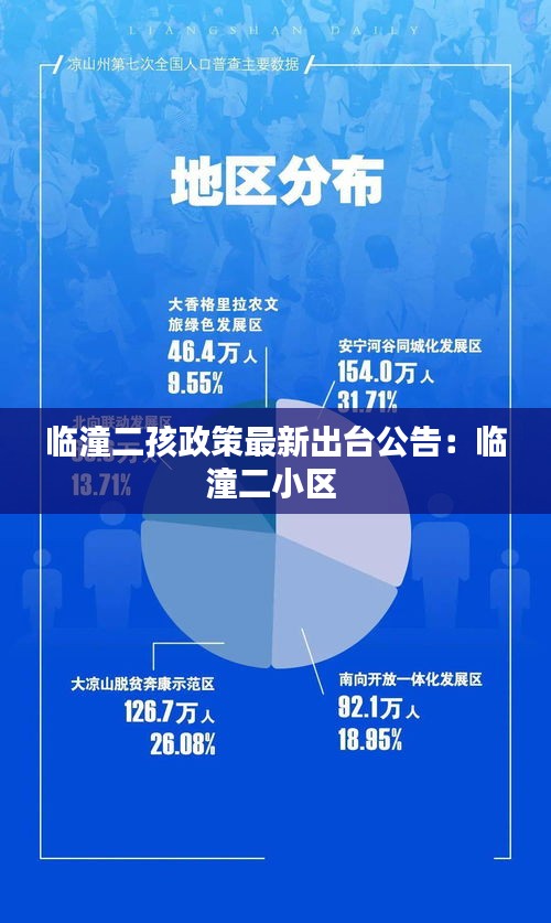 臨潼二孩政策最新出臺(tái)公告:臨潼二小區(qū)