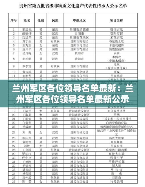 蘭州軍區各位領導名單最新:蘭州軍區各位領導名單最新公示