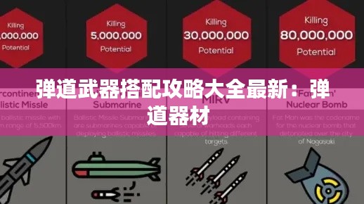 彈道武器搭配攻略大全最新:彈道器材