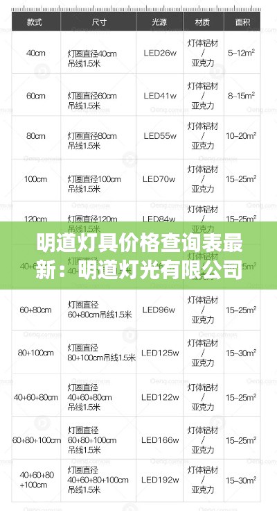 明道燈具價(jià)格查詢(xún)表最新:明道燈光有限公司官網(wǎng)