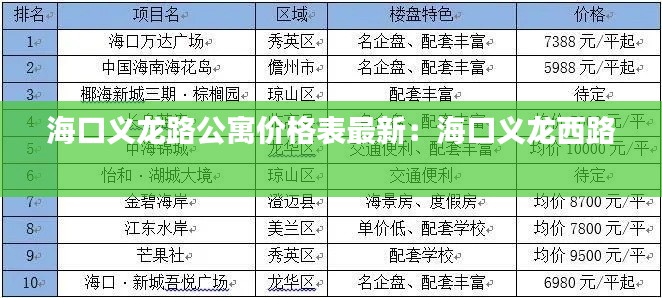 海口義龍路公寓價格表最新:海口義龍西路