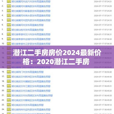 潛江二手房房?jī)r(jià)2024最新價(jià)格:2020潛江二手房